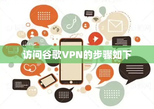 访问谷歌VPN的步骤如下