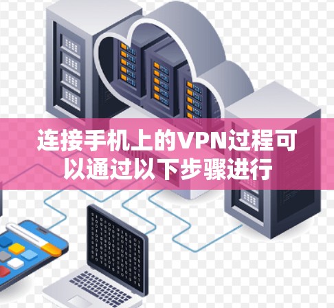连接手机上的VPN过程可以通过以下步骤进行